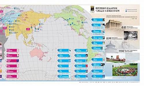 夏季奥运会举办地-夏季奥运会举办地的大致国家和城市是什么