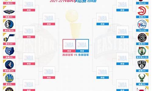 季后赛第一轮打多少场-季后赛第一打第八共几场