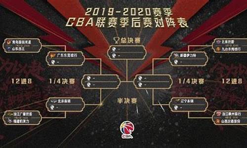 cba联赛同曦对辽宁-cba联赛同曦战绩
