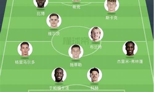 1516德甲最佳阵容-16赛季德甲最佳阵容