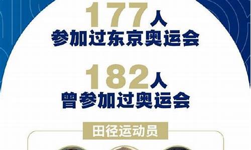 奥运会对年龄限制-奥运会注意年龄的事项
