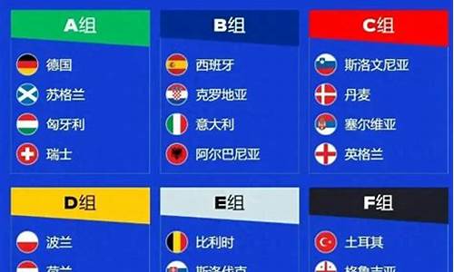 欧洲杯分档是什么意思-欧洲杯档位