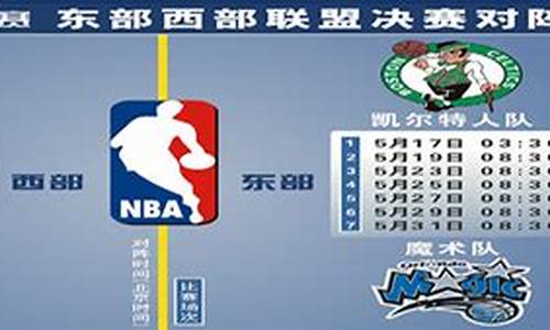 骑士队2o17季后赛战绩-17-18赛季骑士队战绩