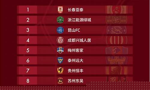 足球为什么分意甲西甲-为什么意甲进球那么多