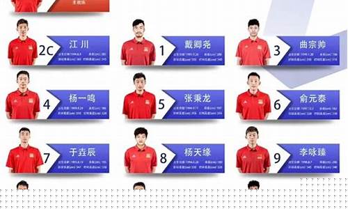 世界排球联赛的名单-世界排球联赛的名单有哪些