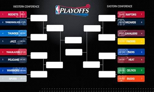nba球星季后赛40加次数-nba季后赛四十佳球