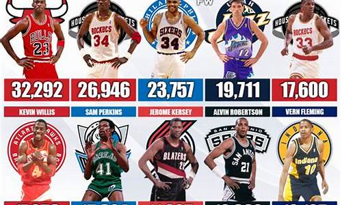 欧冠篮球打nba-欧冠篮球打架