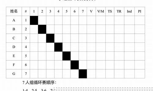 击剑比赛规则-击剑比赛对阵编排
