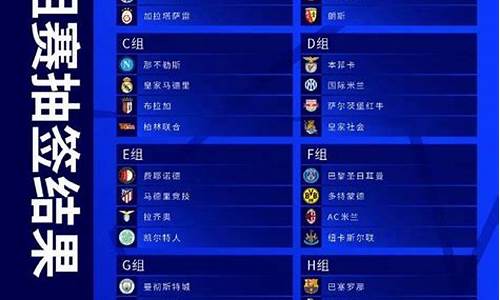 99年欧冠小组赛分组-99年欧冠小组赛