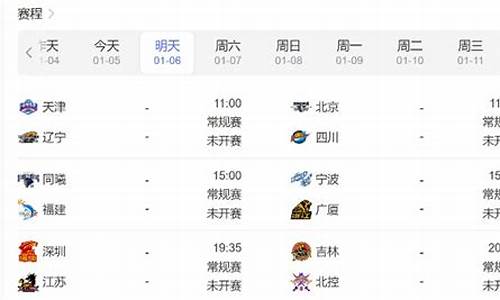 今天cba联赛时间安排-今天cba联赛时间表