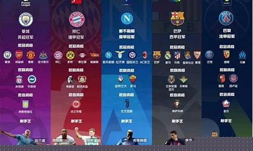 五大联赛哪个最坑-五大联赛 知乎