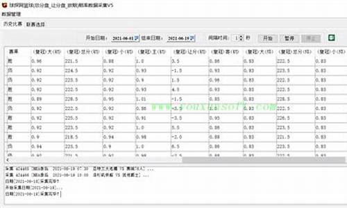 篮球临场降盘升水-篮球临场降让分盘
