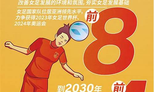 新一届国家队集训名单-2021国家队集训