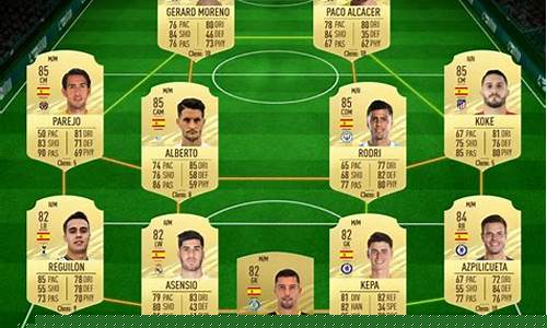 fifa21意甲右后卫-fifa21意甲左边位