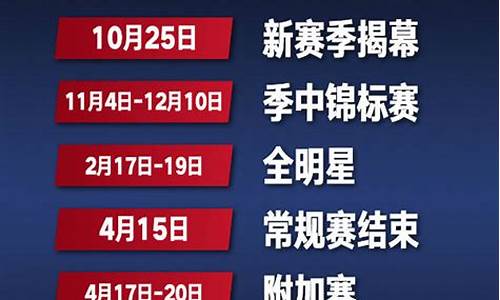 季后赛和总决赛表格-季后赛和总决赛表格对比