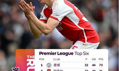 英超同积分怎么排名-英超同积分比什么