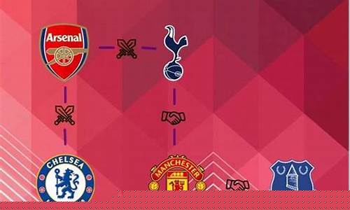 2021年英超球队关系-英超球队关系分析