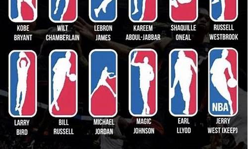 nba奥运会落选-如果NBA打奥运会