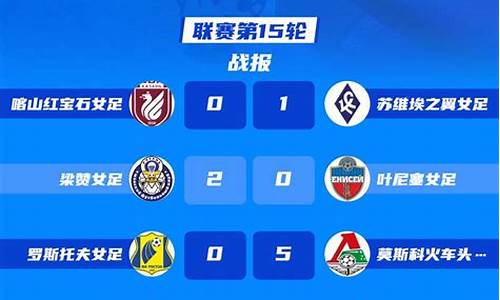 俄罗斯超级联赛规则最新-俄罗斯超级联赛规则