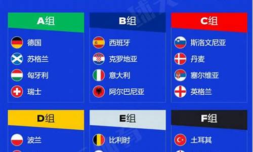 2016年欧洲杯德国队成绩-16年欧洲杯德国成绩