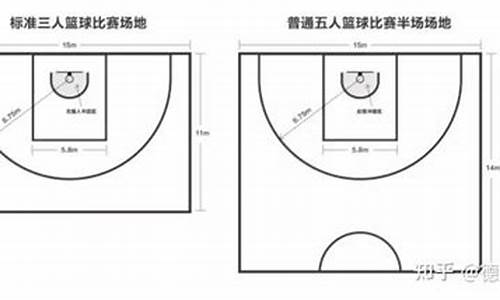 三人篮球比赛场地-三人篮球比赛场地面积