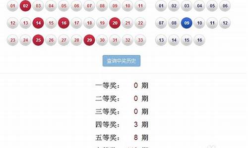 1900年有没有开奥运会-1900是奥运会吗