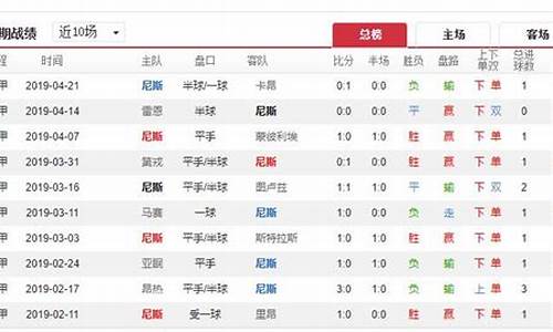 法甲甘冈与尼斯实力对比-甘冈vs巴黎预测