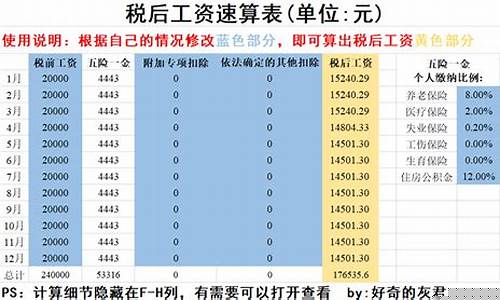 德甲工资是税后吗-德甲球队工资排行