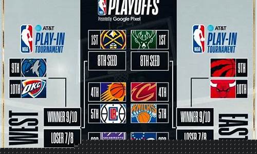 nba季后赛三分纪录球队-nba季后赛3分