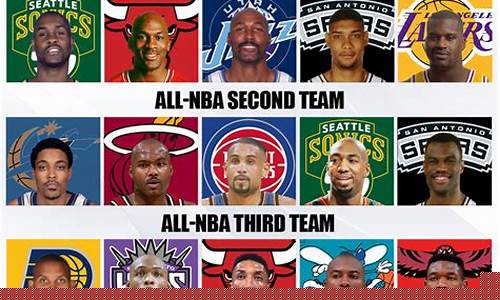 nba常规赛和季后赛的区别和比较-nba常规赛和季后赛的区别