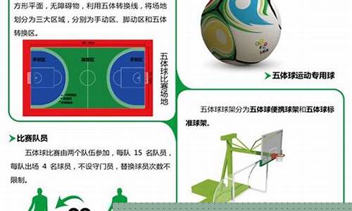 篮球怎么玩的规则-篮球的玩法与规则