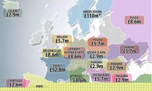 英超中国区转播费-2021-2022赛季英超国内转播权