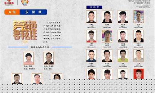 广东梅州篮球队员名单-梅州市篮球队