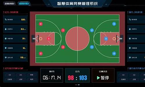 篮球赛事综合分析-篮球赛事综合分析报告