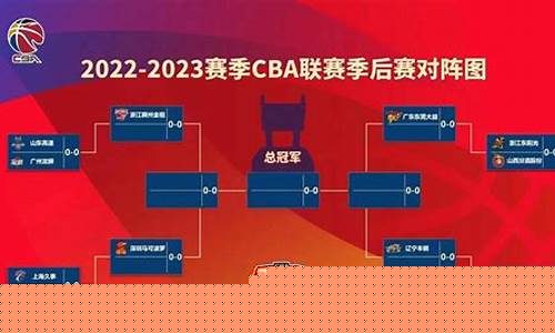 cba季后赛对阵时间表-cba季后赛对阵及时间表出炉