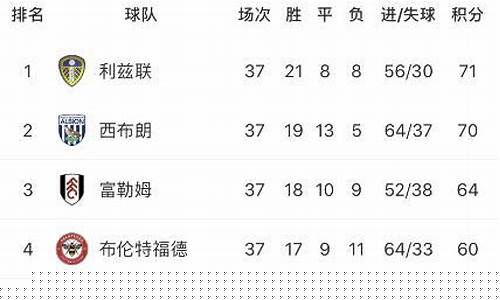 英甲联赛降级数量怎么算-英甲联赛降级数量