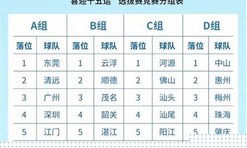 广东省篮球赛2020-广东省篮球联赛赛程冠军