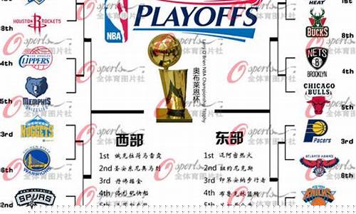 2013年nba季后赛对阵战绩图-nba13年季后赛