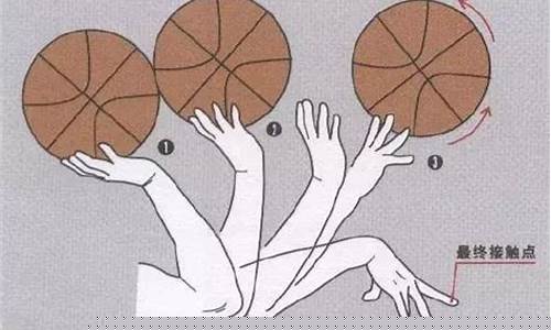 手抓篮球怎么训练技巧-手抓篮球怎么训练