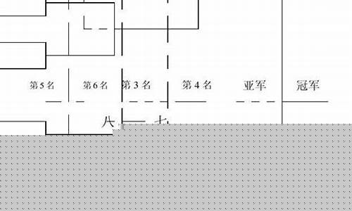 14个篮球队单淘汰-10个篮球队单淘汰赛制