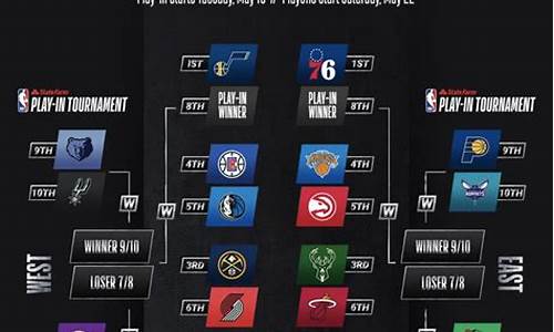nba火湖大战今日-湖火季后赛第四场几点开始