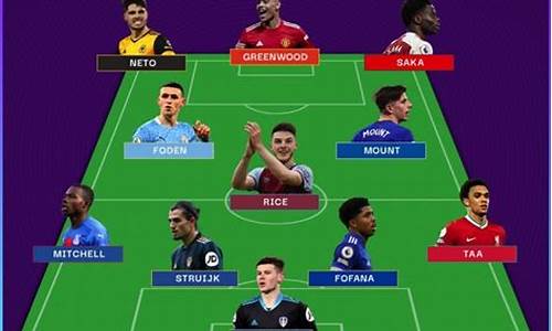 英超u23比赛-英超u23青年队