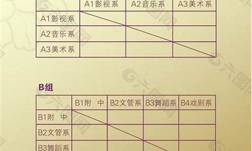 篮球赛小组赛怎么打-篮球比赛小组赛表格