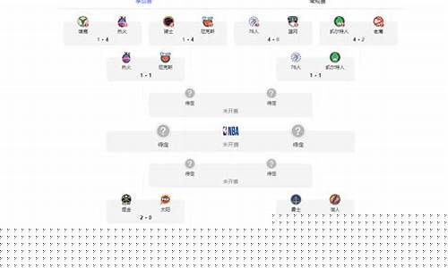 10个队季后赛怎么比-季后赛队伍几个