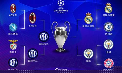 欧冠决赛1回合还是2回合-欧冠决赛1回合还是2回合好