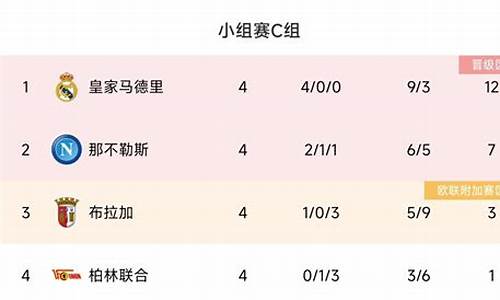 西甲几点开始-礼拜几有西甲联赛