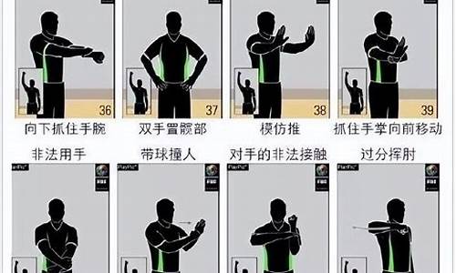 国际篮球犯规手势-30种篮球犯规手势