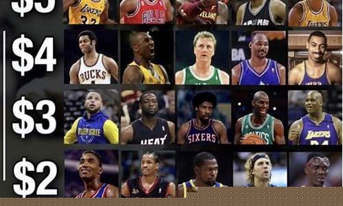 篮球比赛时间nba-篮球比赛时间一场为多少分钟