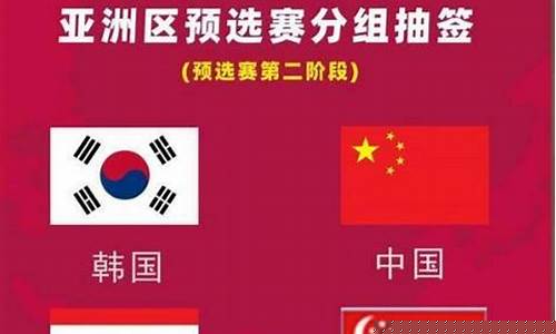 中国杯对阵泰国实力分析-中国杯对阵泰国实力分析