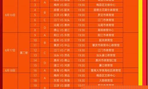 广东篮球赛事节目表-广东篮球赛事直播